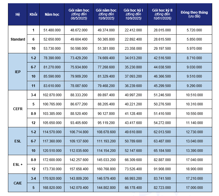 Bieu Phi IGC Tây Ninh 25 26 Bieu Phi IGC Tây Ninh 25 26