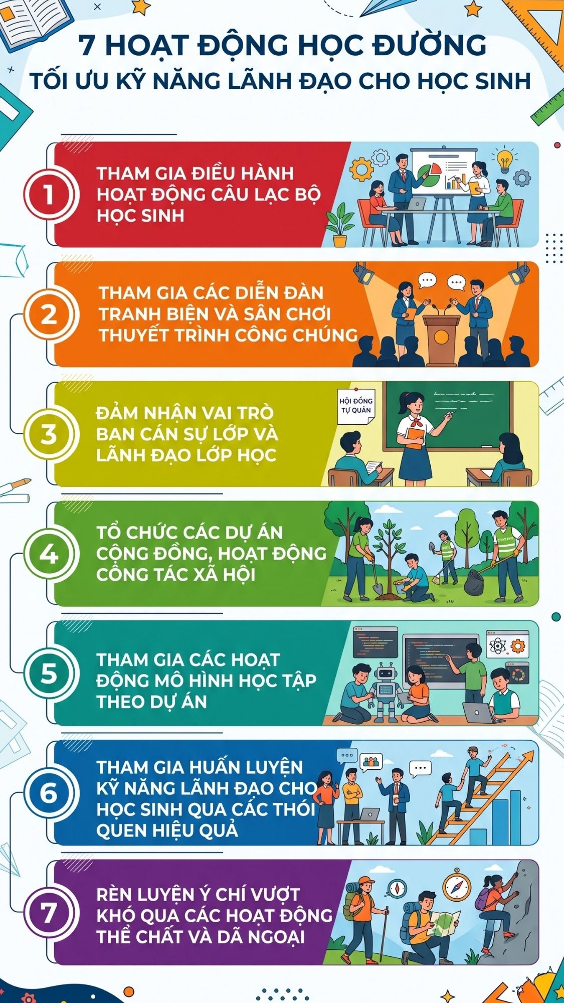 7 hoạt động rèn luyện kỹ năng lãnh đạo cho học sinh