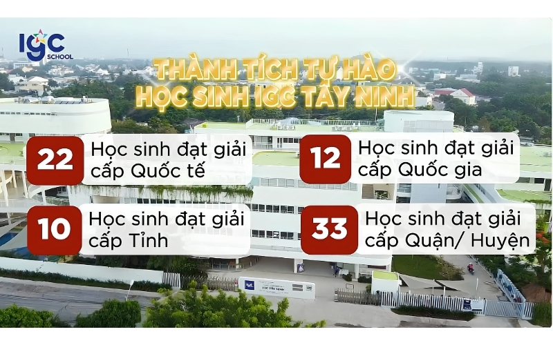 thành tích giải thưởng