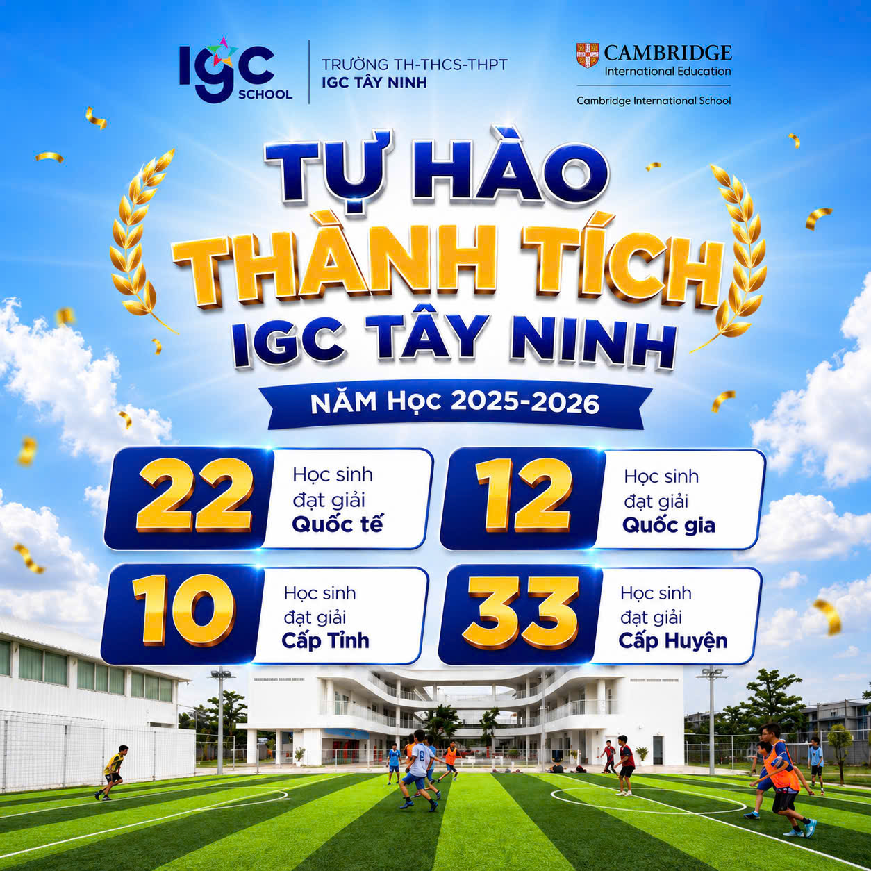 Thành tích tiêu biểu